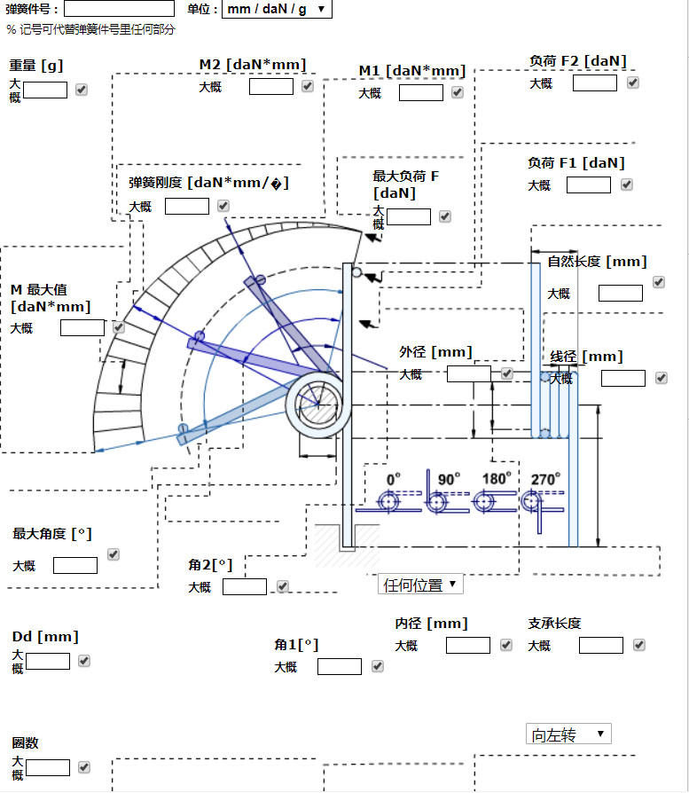 不锈钢扭转弹簧